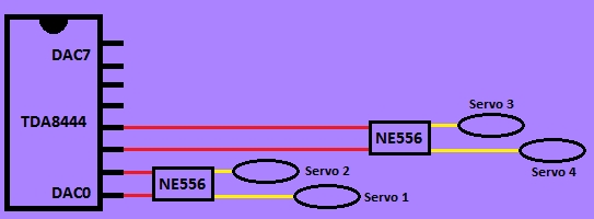 Conectar servomotores con I2C a LEGO MINDSTORM NXT